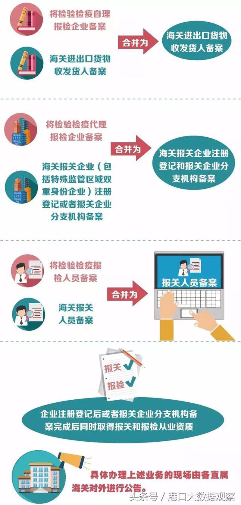 国际贸易：企业如何抓住全球化机遇